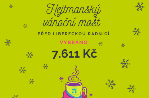 Vánoční mošt výběr